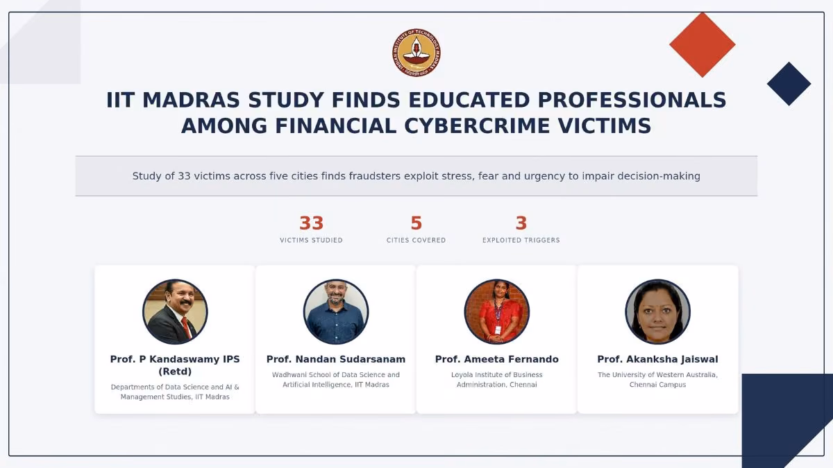 IIT Madras study finds educated professionals vulnerable to financial cyber crime under stress, fear
